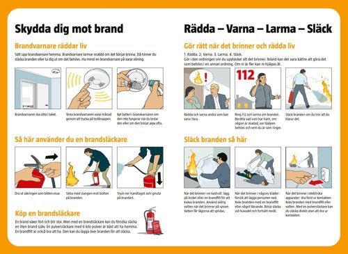 Skydda Mot Brand 1