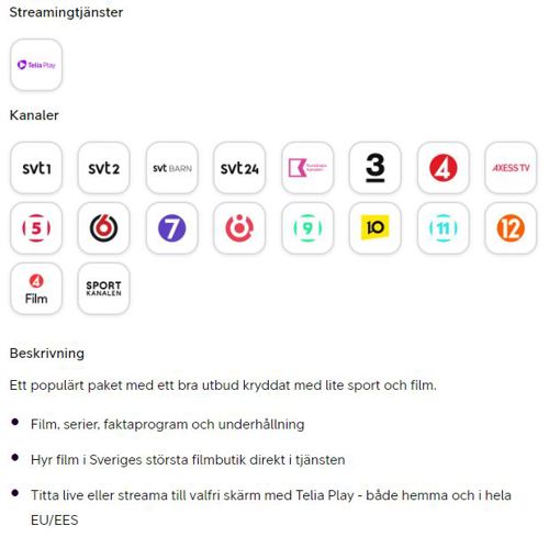 Telia standard kanalutbud
